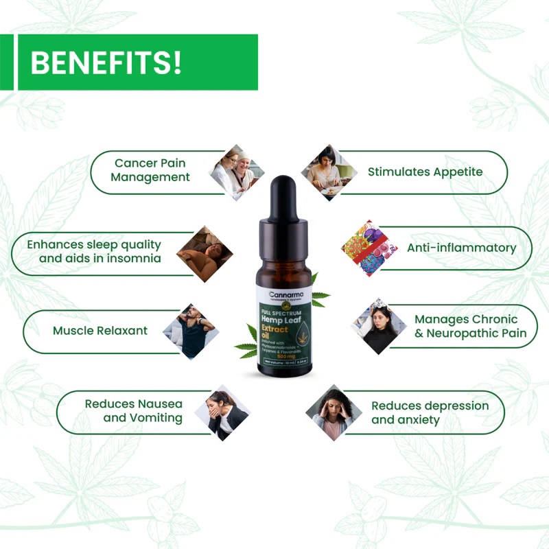 Hemp Extract Oil (500mg) - Image 6