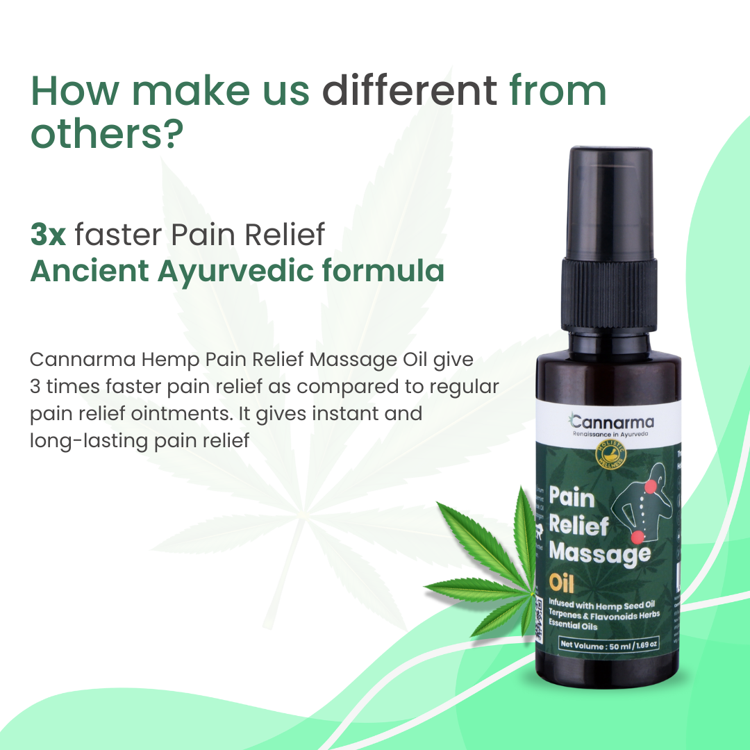 Hemp Pain Relief Massage Oil (50ml) - Image 2