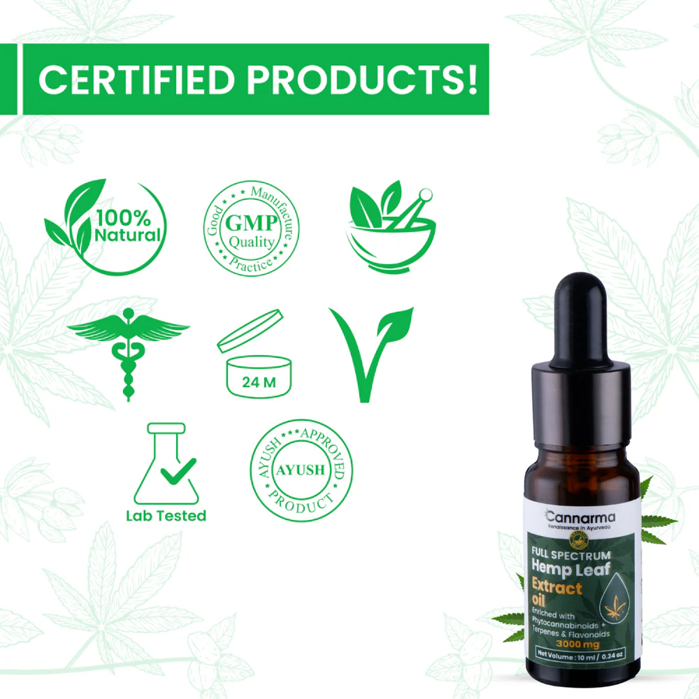 Hemp Extract Oil (3000mg) - Image 5