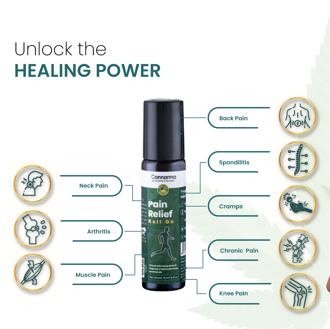 Hemp Pain Relief Roll On (10ml) - Image 5