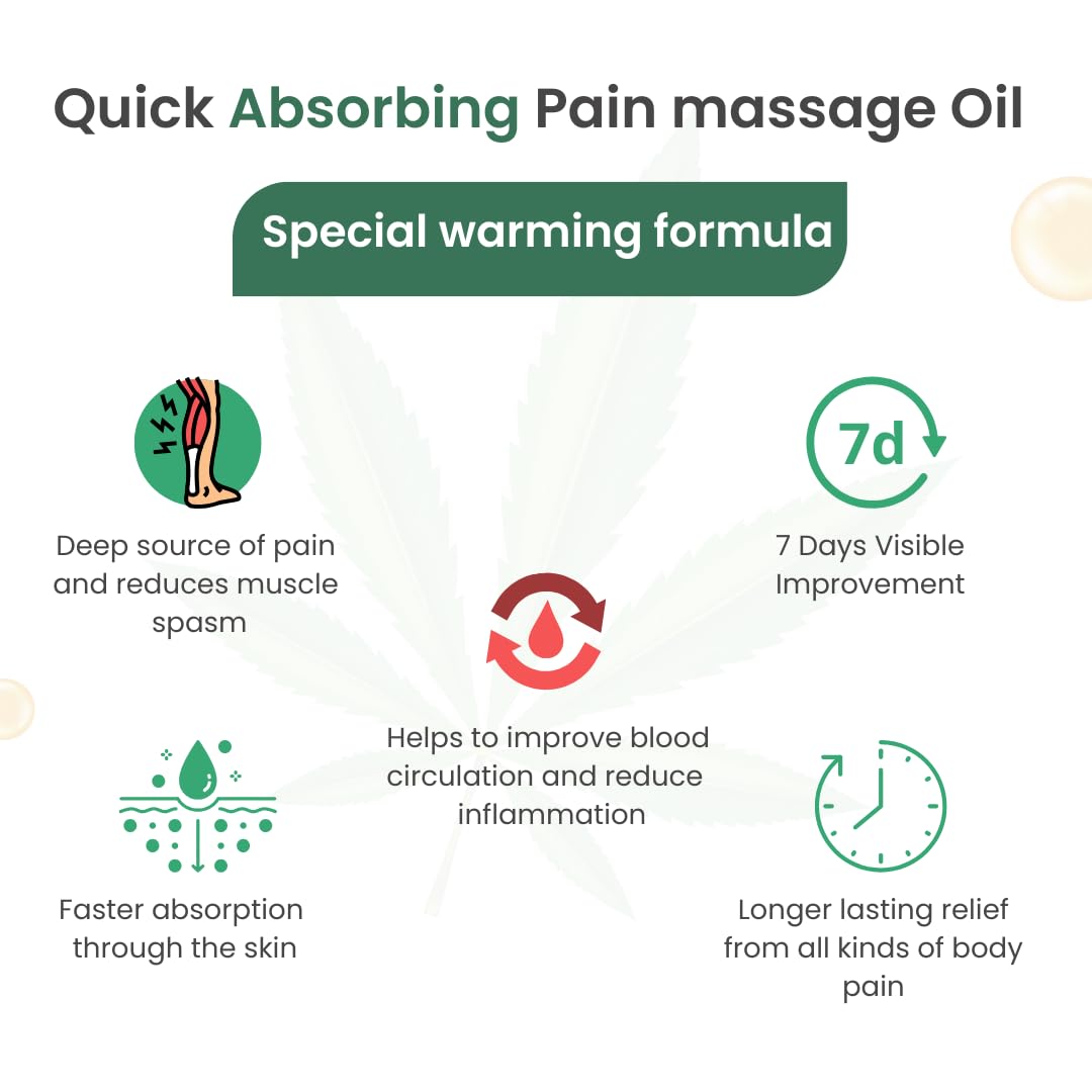 Hemp Pain Relief Massage Oil (50ml) - Image 7