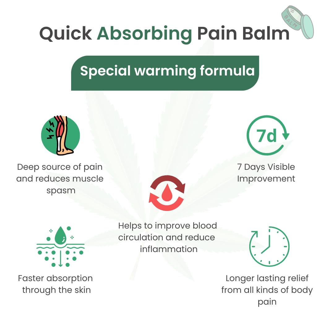 Hemp Pain Relief Balm (15g) - Image 6