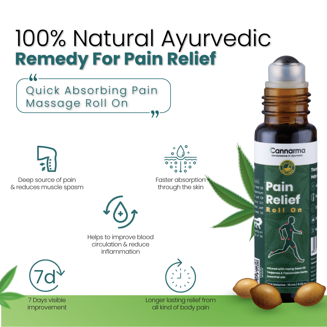 Hemp Pain Relief Roll On (10ml) - Image 3
