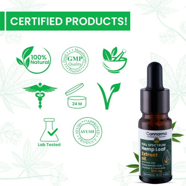 Hemp Extract Oil (500mg) - Image 3