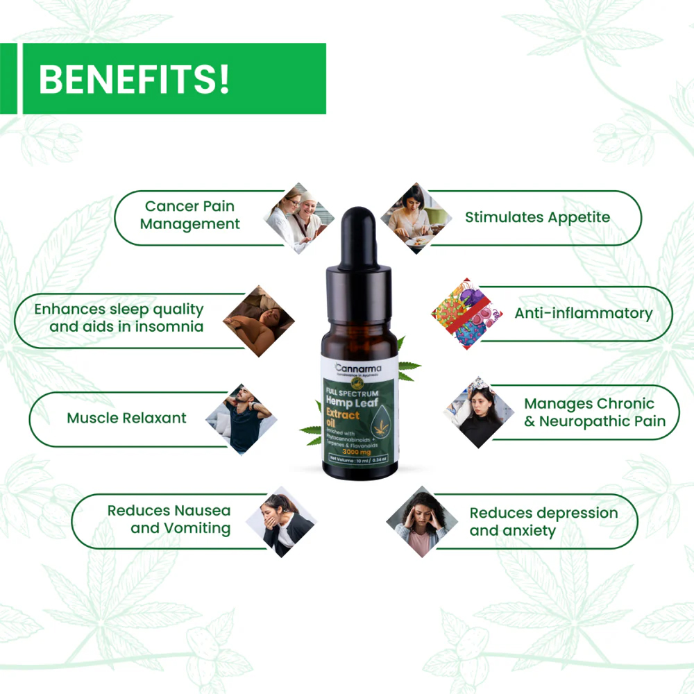 Hemp Extract Oil (3000mg) - Image 2